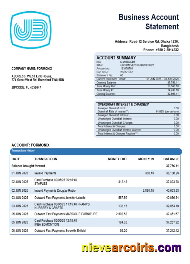 Janata bank business bank statement